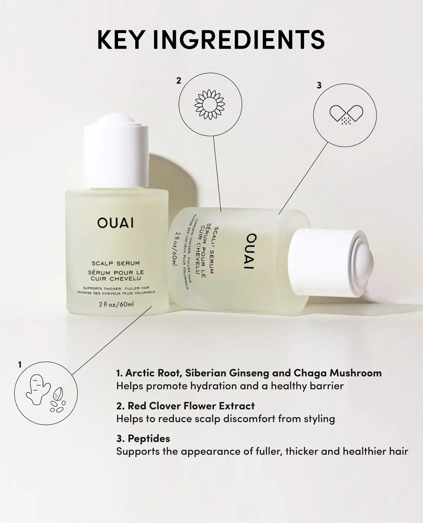 DROP OUAI EVERY DAY KIT (90-DAY SUPPLY) 6 DROP OUAI EVERY DAY KIT (90-DAY SUPPLY)